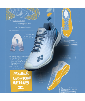 Yonex Aerus Z2 Wide (Gray/Yellow) Court Shoe plus qu'un jeu 