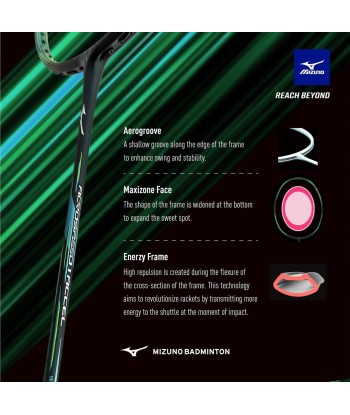 Mizuno Acrospeed 1 Accel (Dark Blue/Green) solde