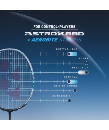 Yonex Astrox 88 D Tour (Silver/Black) 2024 store