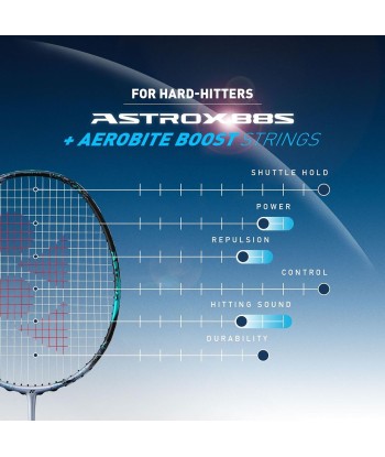 Yonex Astrox 88 S Game (Silver/Black) Pre-Strung 2024 ou a consommer sur place