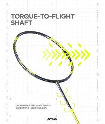 Yonex ArcSaber 7 Play (Gray/Yellow) - PreStrung Les magasins à Paris et en Île-de-France