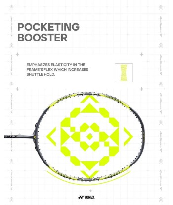 Yonex ArcSaber 7 Pro (Gray/Yellow) Les êtres humains sont 